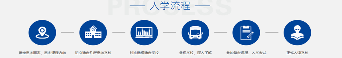 宁波大学国际留学项目（官网）_宁波大学国际本科_多国留学预科咨询